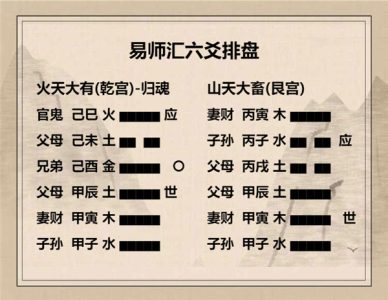 执象易注_大有卦_九四：匪其彭，无咎。
