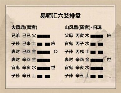 执象易注_火风鼎卦_九四：鼎折足，覆公餗，其形渥，凶。