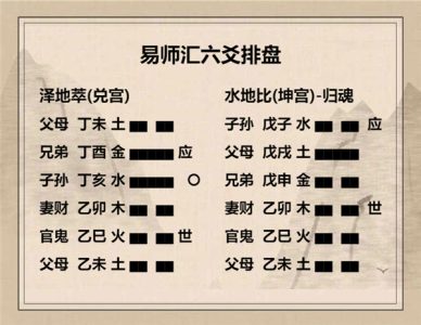 执象易注_泽地萃卦_九四：大吉，无咎。