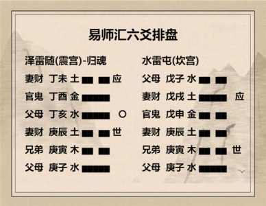执象易注_泽雷随卦_九四：随有获，贞凶。