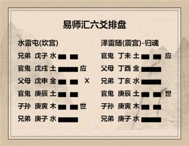 执象易注_水雷屯卦-六四：乘马班如，求婚媾