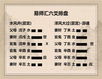 执象易注_水风井卦_六四：井甃，无咎。