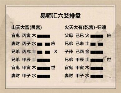 执象易注_大畜卦_六四：童牛之牿，元吉。