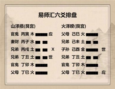 执象易注_山泽损卦_六四：损其疾，使遄有喜，无咎。