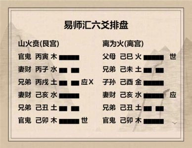 执象易注_山火贲卦_六四：贲如皤如，白马翰如，匪寇婚媾。