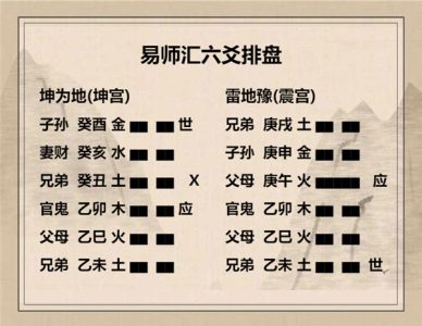 执象易注_坤卦-六四：括囊，无咎无誉。
