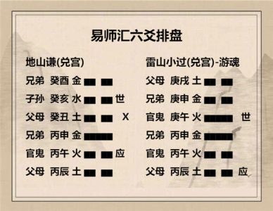 执象易注_地山谦卦_六四：无不利，撝谦。