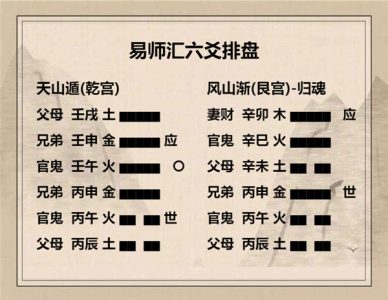 执象易注_天山遁卦_九四：好遯，君子吉，小人否。