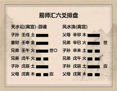 执象易注_天水讼卦-九四：不克讼，复即命，渝安贞，吉。