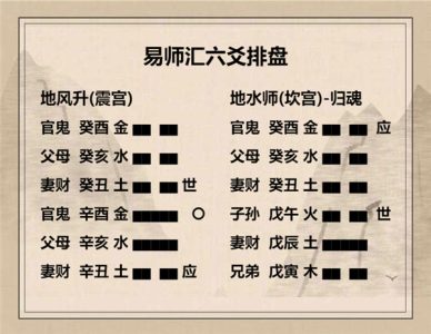 执象易注_地风升卦_九三：升虚邑。