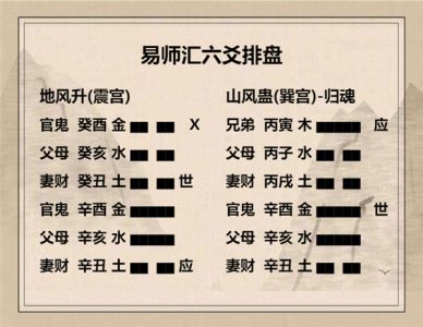 执象易注_地风升卦_上六：冥升，利于不息之贞。
