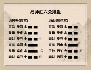 执象易注_地风升卦_九二：孚乃利用禴，无咎。