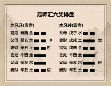 执象易注_地风升卦_六五：贞吉，升阶。