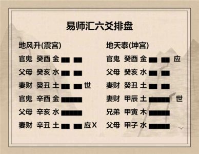 执象易注_地风升卦_初六：允升，大吉。