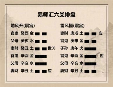 执象易注_地风升卦_六四：王用亨于岐山，吉无咎。