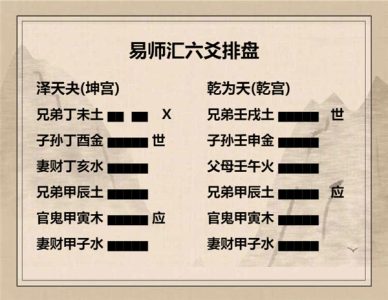 执象易注_泽天夬卦_上六：无号，终有凶。