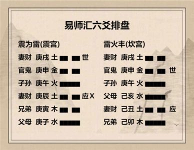 执象易注_震为雷卦_六三：震苏苏，震行无眚。