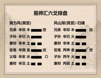 执象易注_鼎卦_九二：鼎有实，我仇有疾，不我能即，吉。