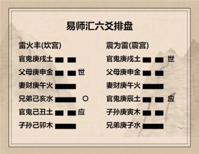 执象易注_雷火丰卦_九三：丰其沛，日中见沬。折其右肱，无咎。