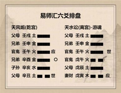 执象易注_天风姤卦_九三：臀无肤，其行次且，厉，无大咎。