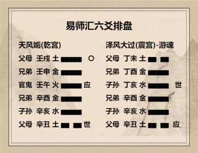 执象易注_天风姤卦_上九：姤其角，吝，无咎。