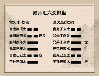 执象易注_雷火丰卦_六五：来章，有庆誉，吉。