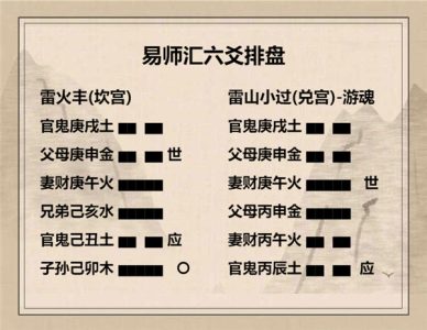 执象易注_雷火丰卦_初九：遇其配主，虽旬无咎，往有尚。