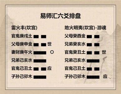 执象易注_雷火丰卦_九四：丰其蔀，日中见斗。遇其夷主，吉。