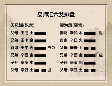 执象易注_天风姤卦_九四：包无鱼，起凶。