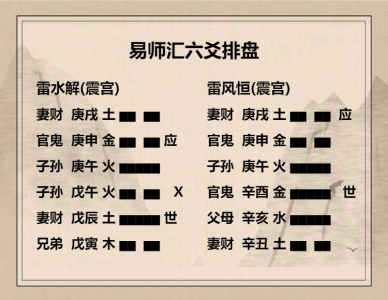 执象易注_雷水解卦_六三：负且乘，致寇至，贞吝。