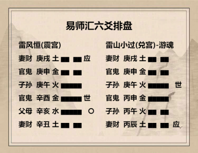 执象易注_雷风恒卦_九二：悔亡。