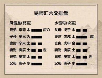 执象易注_风雷益卦_上九：莫益之，或击之，立心勿恒，凶。