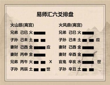 执象易注_火山旅卦_六二：旅即次，怀其资，得童仆贞。