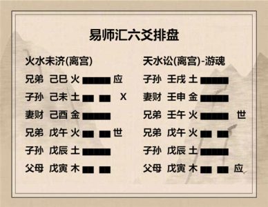 执象易注_火水未济卦_六五：贞吉，无悔。君子之光，有孚吉。