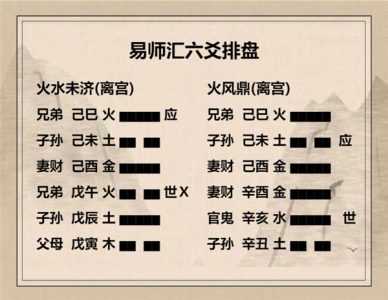 执象易注_火水未济卦_六三：未济，征凶，利涉大川。