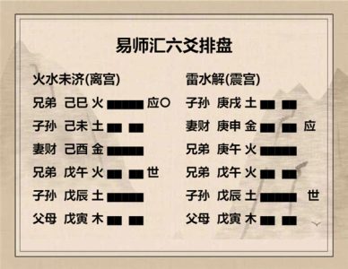 执象易注_火水未济卦_上九：有孚于饮酒，无咎。