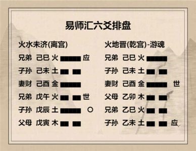 执象易注_火水未济卦_九二：曳其轮，贞吉。