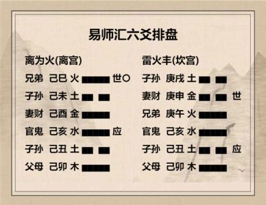 执象易注_离卦_上九：王用出征，有嘉折首