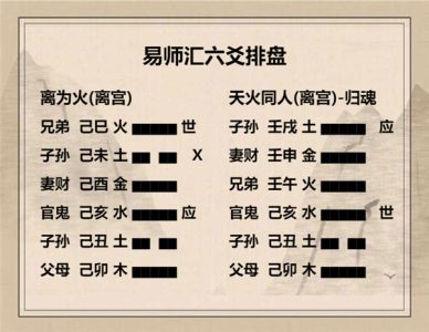 执象易注_离卦_六五：出涕沱若，戚嗟若，吉。