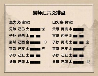 执象易注_离卦_九四：突如其来如，焚如，死如，弃如。