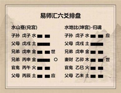 执象易注_水山蹇卦_九三：往蹇来反。