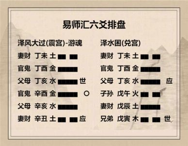 执象易注_大过卦_九三：栋桡，凶。