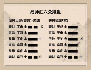 执象易注_大过卦_上六：过涉灭顶，凶，无咎。