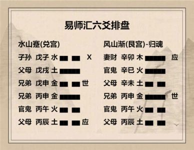 执象易注_水山蹇卦_上六：往蹇来硕，吉。利见大人。