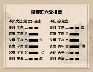 执象易注_大过卦_九二：枯杨生稊，老夫得其女妻，无不利。