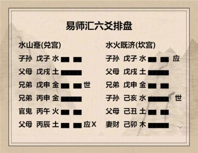 执象易注_水山蹇卦_初六：往蹇来誉。