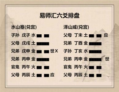 执象易注_水山蹇卦_六四：往蹇来连。