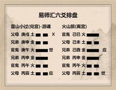 执象易注_雷山小过卦_上六：弗遇过之，飞鸟离之，凶，是谓灾眚。