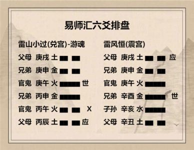 执象易注_雷山小过卦_六二：过其祖，遇其妣。