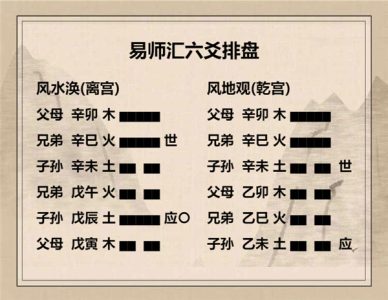 执象易注_风水涣卦_九二：涣奔其机，悔亡。